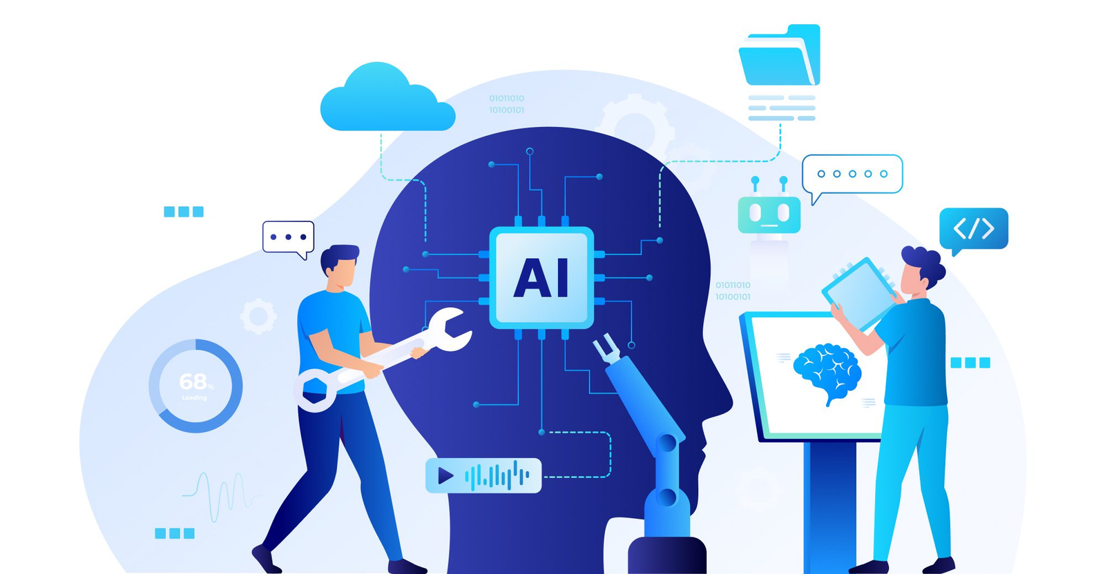 New blog for SEO